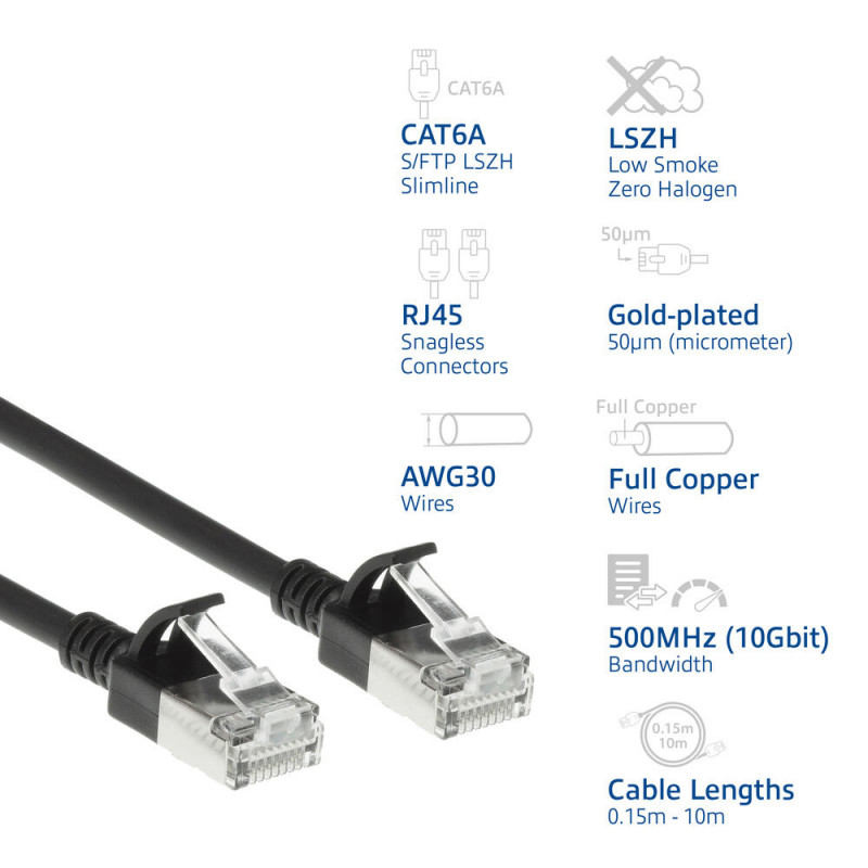 Cabo de rede patch LSZH S/FTP CAT6A Slimline Snagless preto 7m RJ45 (DB7907)
