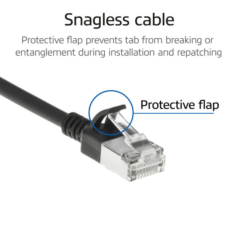 Cabo de rede patch LSZH S/FTP CAT6A Slimline Snagless preto 7m RJ45 (DB7907)
