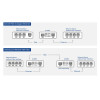 Conversor de media Ethernet 10G ACT (AC4455)