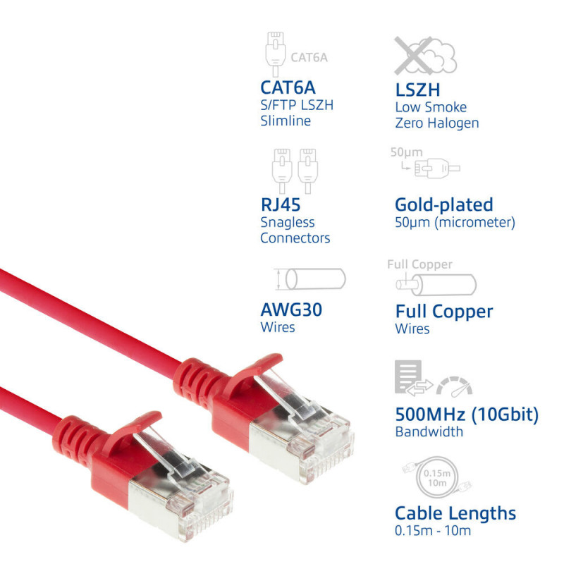ACT Cabo patch slimline LSZH S/FTP CAT6A snagless vermelho 0,5 m RJ45 (DB7500)