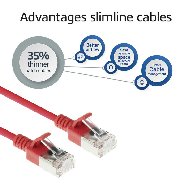 ACT Cabo patch slimline LSZH S/FTP CAT6A snagless vermelho 1 m RJ45 (DB7501)