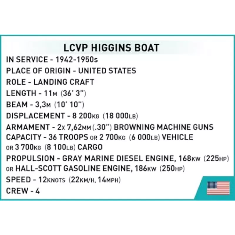 Conjunto de construção Cobi LCVP Higgins Boat, 715 peças, idade 8+