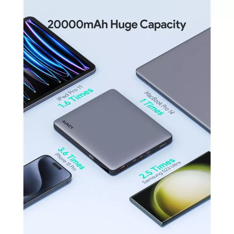 AUKEY Sprint X 20000mAh 100W Power Bank para portátil com PD3.0 - Cinzento
