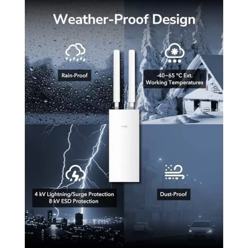 Access Point Cudy AP1300 Outdoor — Banda dupla 2,4/5 GHz, 300/867 Mbit/s, IP65, PoE, 2 antenas externas RP‑SMA