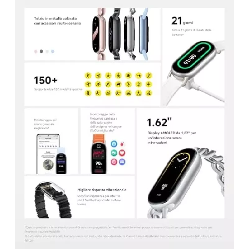 Pulseira Xiaomi Smart Band 9 Activity Tracker 4,11 cm (1.62) azul-ártico
