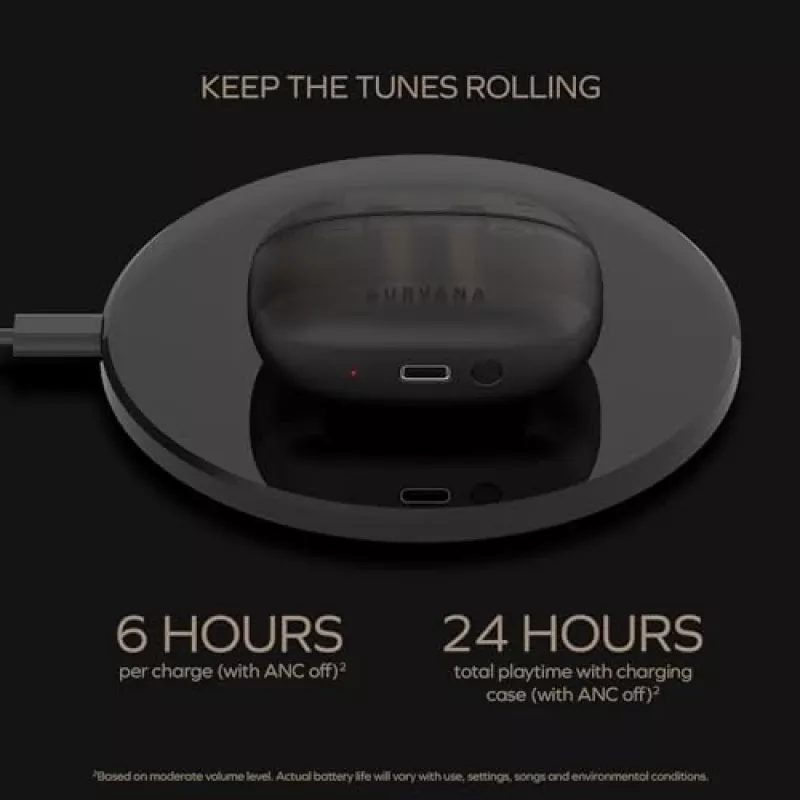 Creative 51EF1160AA000 Aurvana Ace 2 Auscultadores Bluetooth in-ear pretos