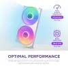 Ventoinha NZXT RF-U28HF-W1 140mm 2000 RPM 98.61 CFM branca
