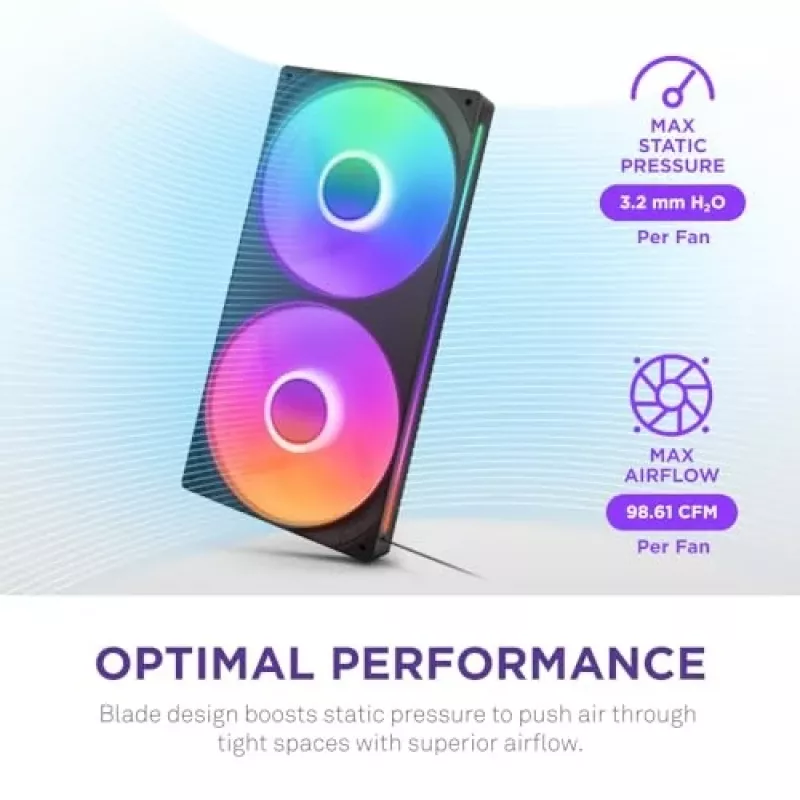 NZXT F280 RGB Core 140mm ARGB PWM pack de 2 preto