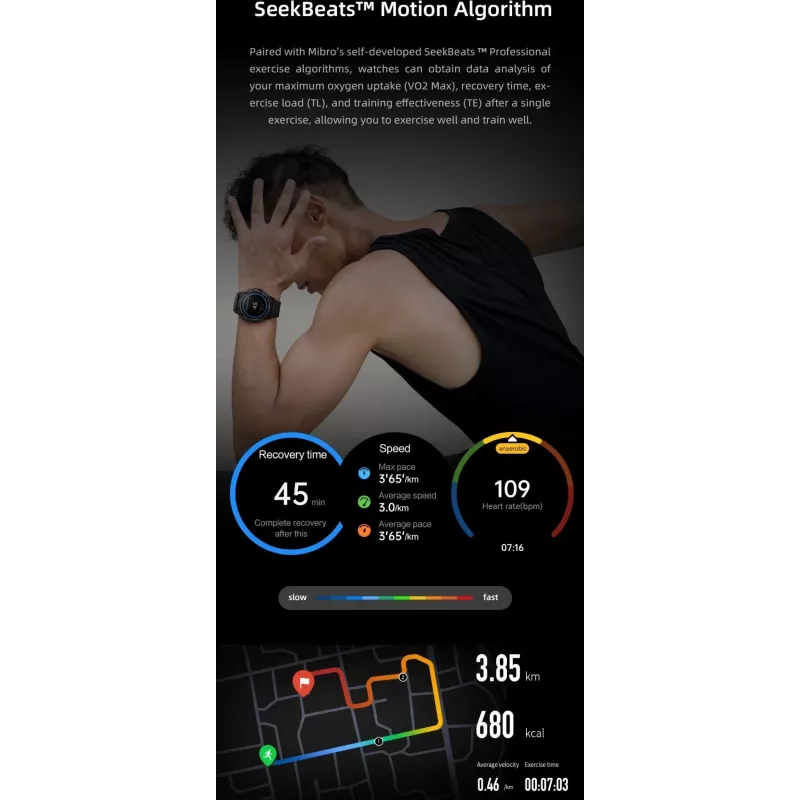 Smartwatch Mibro GS Active (cinzento)