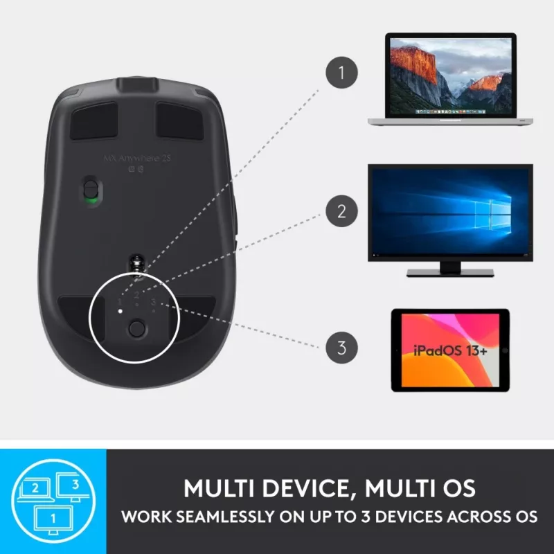 MX Anywhere 2S rato sem fios/Graphite - BT - N/A