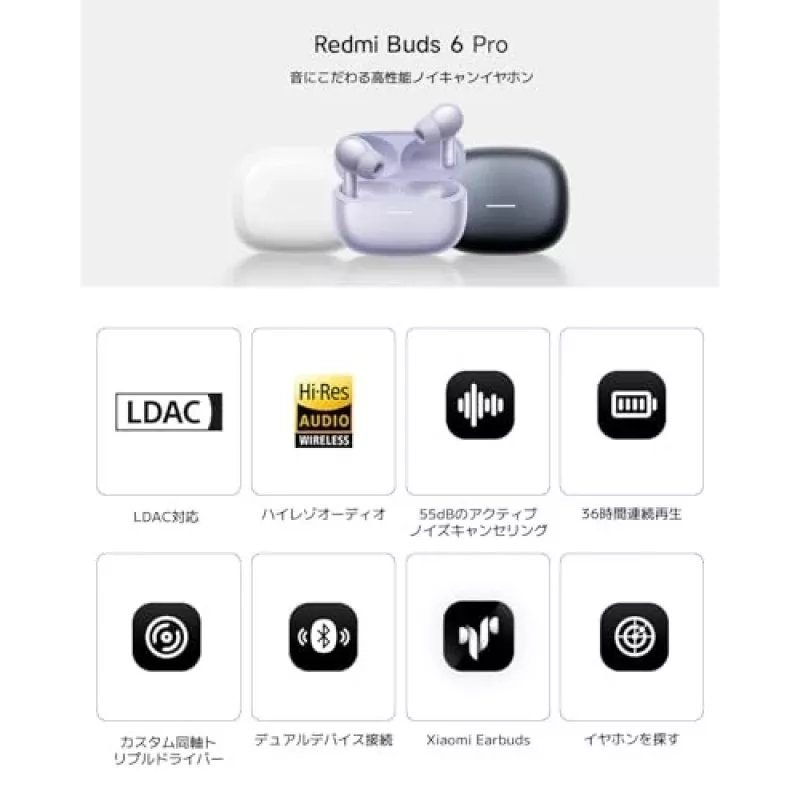 Headset Xiaomi Buds 6 Pro — auscultadores in-ear binaural, sem fios, Bluetooth 5.3, ANC, IP54, 36 h com estojo, carregamento sem fios, USB-C, Space Black