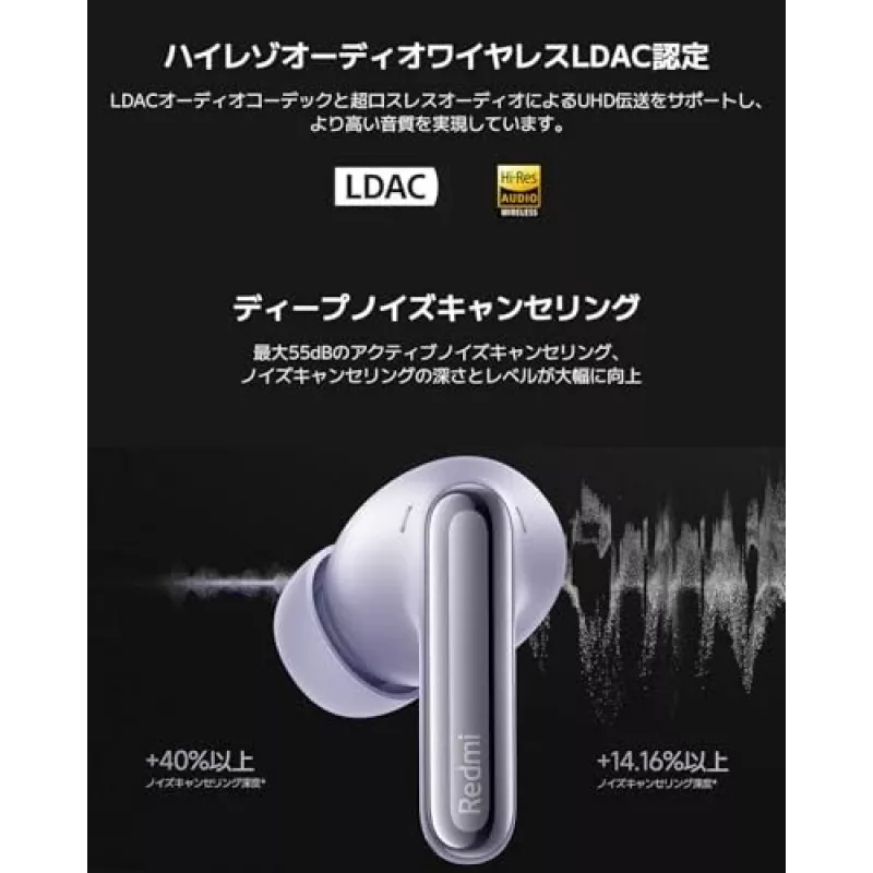 Headset Xiaomi Buds 6 Pro — auscultadores in-ear binaural, sem fios, Bluetooth 5.3, ANC, IP54, 36 h com estojo, carregamento sem fios, USB-C, Space Black