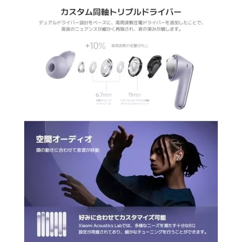 Headset Xiaomi Buds 6 Pro — auscultadores in-ear binaural, sem fios, Bluetooth 5.3, ANC, IP54, 36 h com estojo, carregamento sem fios, USB-C, Space Black
