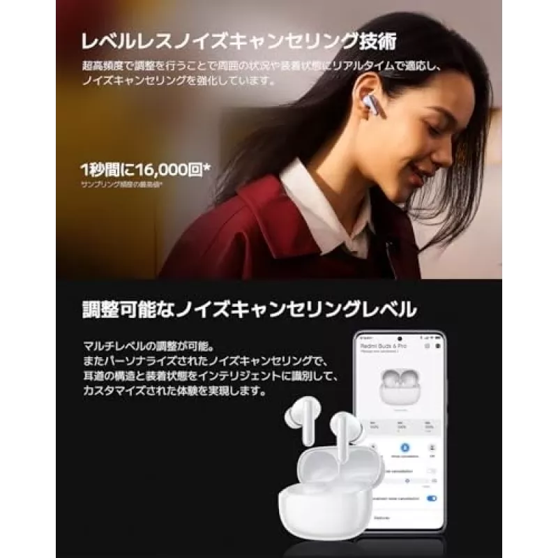 Headset Xiaomi Buds 6 Pro — auscultadores in-ear binaural, sem fios, Bluetooth 5.3, ANC, IP54, 36 h com estojo, carregamento sem fios, USB-C, Space Black