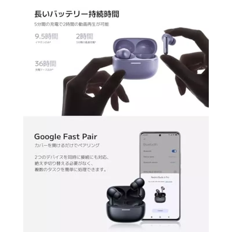 Headset Xiaomi Buds 6 Pro — auscultadores in-ear binaural, sem fios, Bluetooth 5.3, ANC, IP54, 36 h com estojo, carregamento sem fios, USB-C, Space Black
