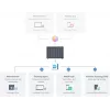 Synology DiskStation DS1525+ NAS/Servidor de armazenamento Ryzen Embedded V1500B 8 GB DDR4 0 TB preto