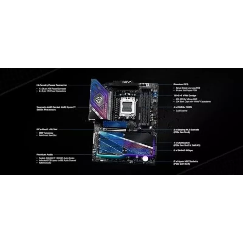 Placa-mãe ASRock X870 NOVA WIFI — AMD X870, socket AM5, ATX, 4× DIMM DDR5, 256 GB, Wi‑Fi 7, 2,5 GbE