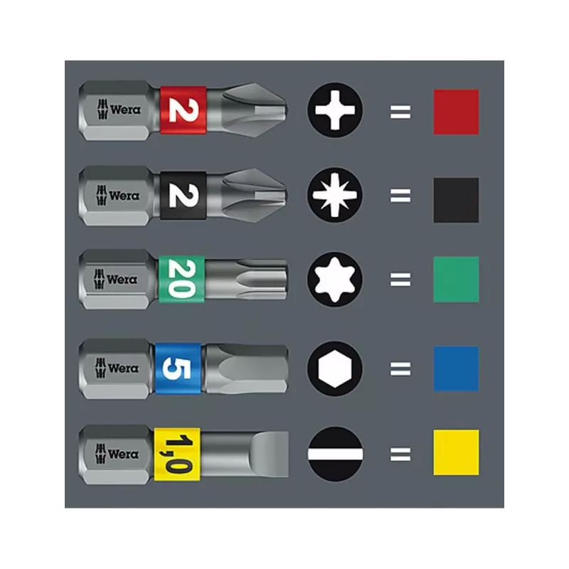 Wera Kraftform Kompakt 27 conjunto 1 conjunto de chaves de fendas com punhos ergonómicos e pontas de precisão