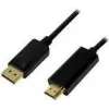 Adaptador de cabo de vídeo LogiLink CV0127 2 m DisplayPort HDMI Type-A (Stand