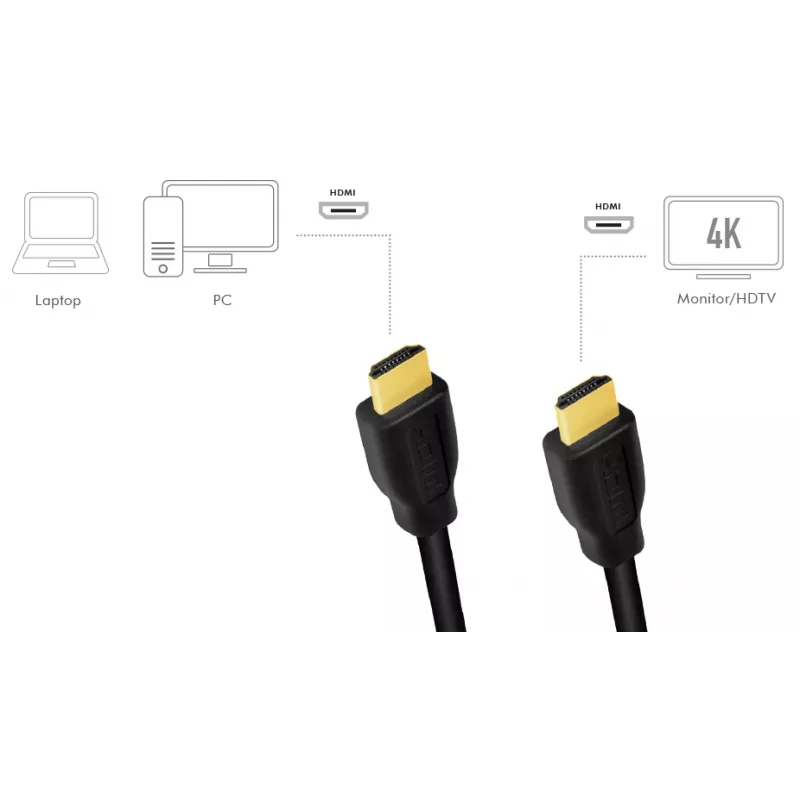 Cabo AV HDMI LogiLink CH0103 preto 5 m 1x ficha HDMI para 1x ficha HDMI