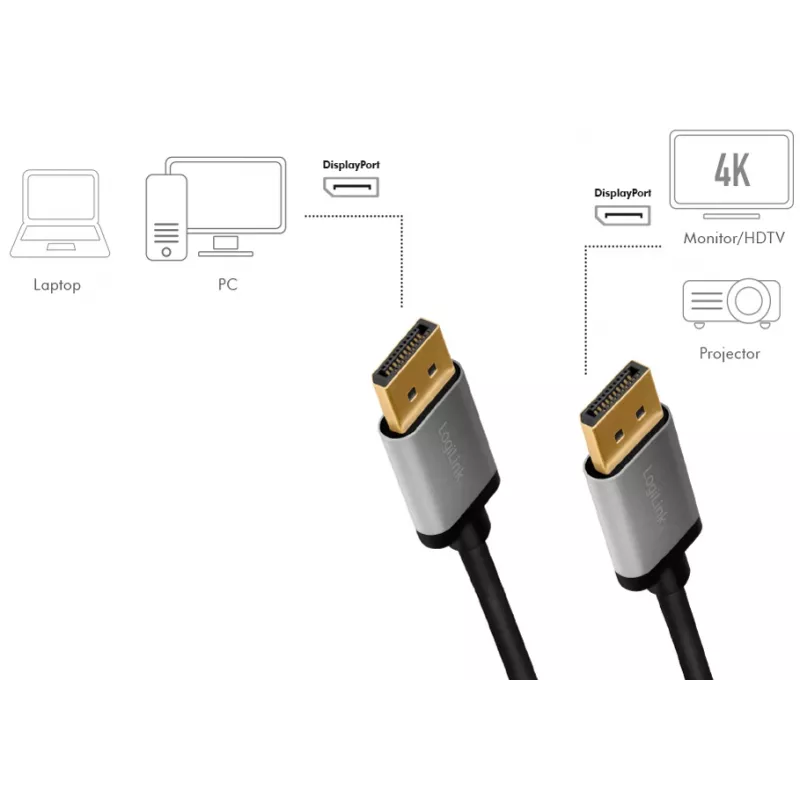 Cabo DisplayPort LogiLink CDA0101 2 m preto cinzento