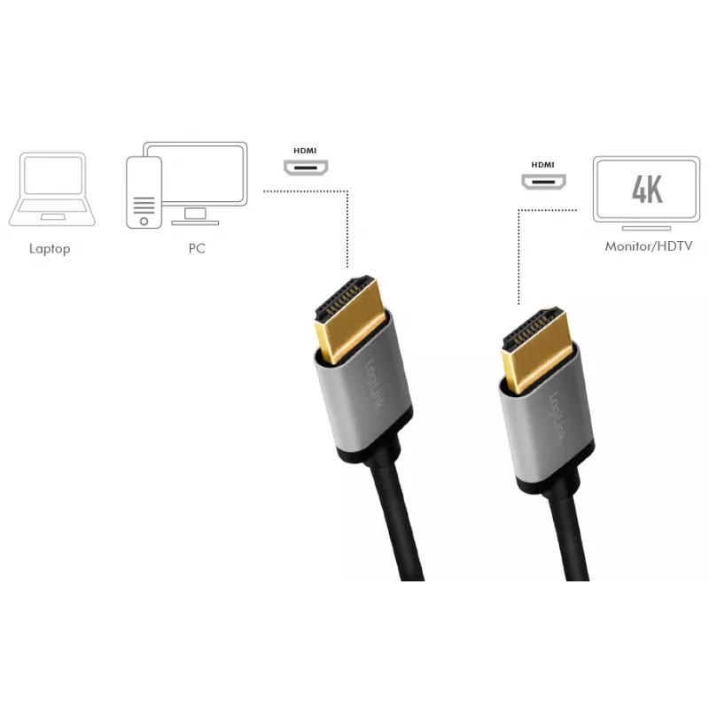 Cabo LogiLink CHA0101 HDMI-AV preto-cinzento 2m HDMI para HDMI macho