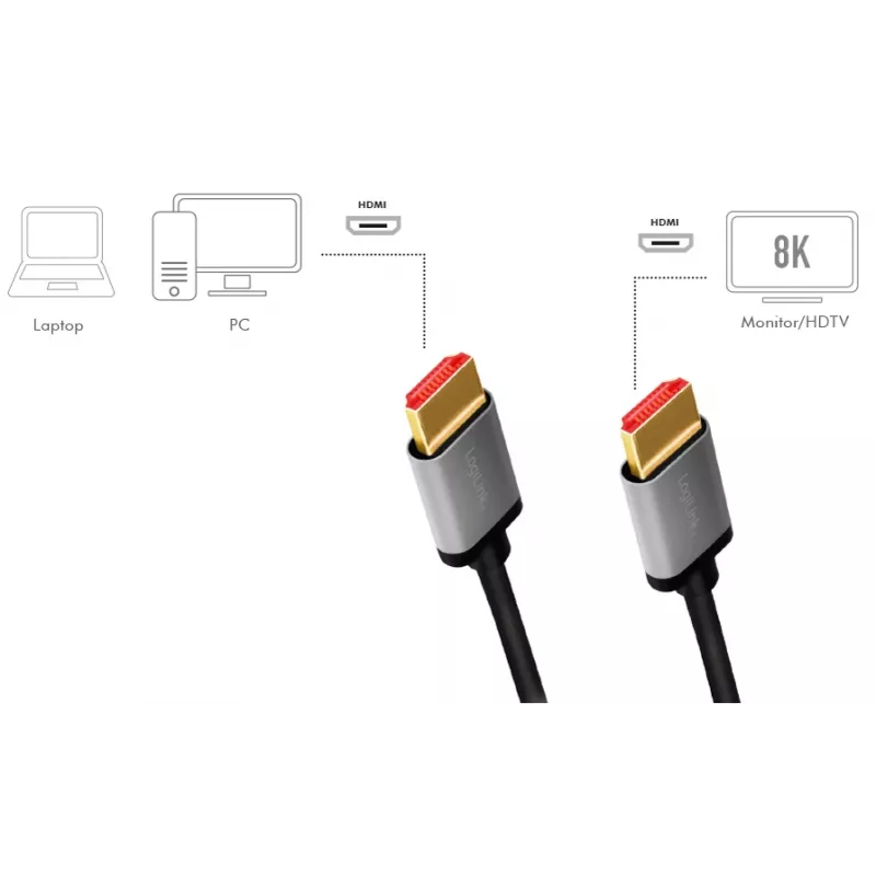Cabo HDMI LogiLink CHA0106 3m