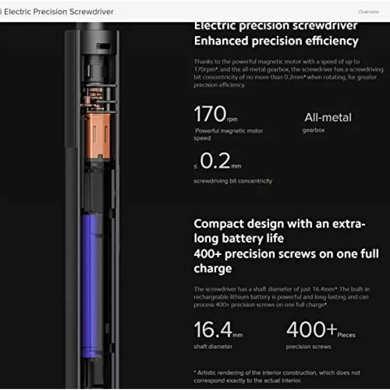 Conjunto Xiaomi MJDDLSD003QW 170 RPM cinzento