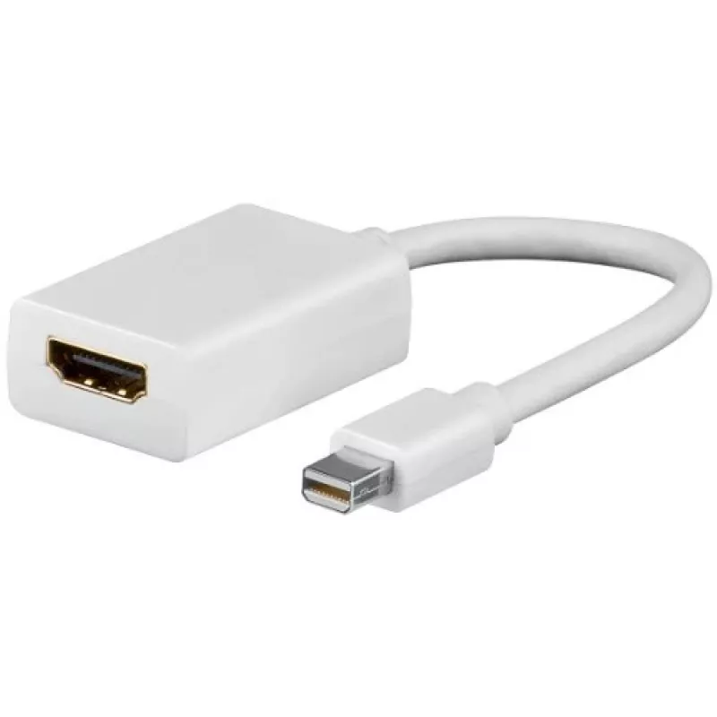 Goobay cabo adaptador Mini DisplayPort para HDMI 1.1, 0,1 m, branco (51729)