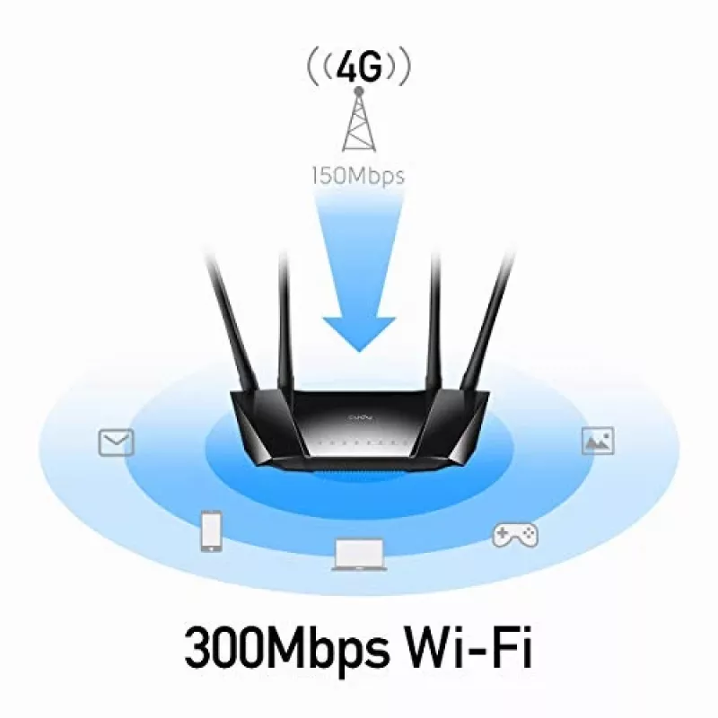 Router sem fios Cudy LT400 Fast Ethernet Single-band (2.4 GHz) 4G Preto