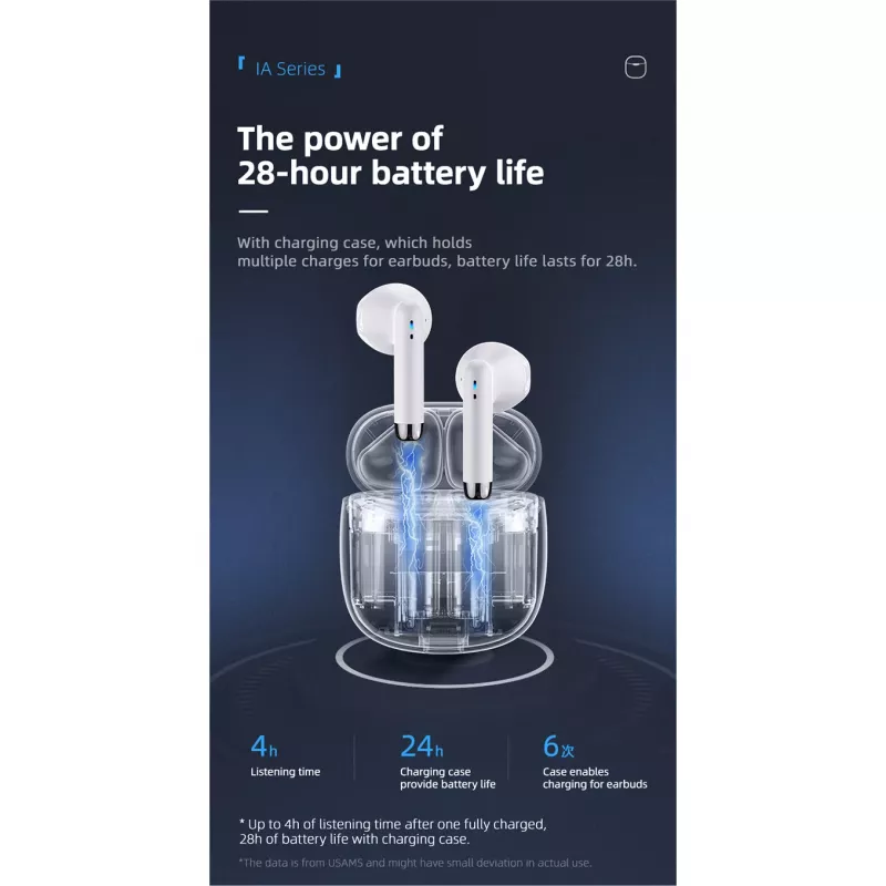 Auscultadores USAMS Bluetooth 5.0 TWS IAseries sem fios preto/preto BHUIA01 (US-IA04)