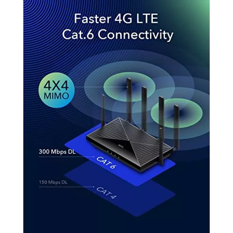 Cudy Novo router WiFi 4G LTE Cat 6, chipset Qualcomm, router modem LTE, router celular 4G Dual-SIM, WiFi dual band AC1200, 4 portas Gigabit, OpenVPN, W
