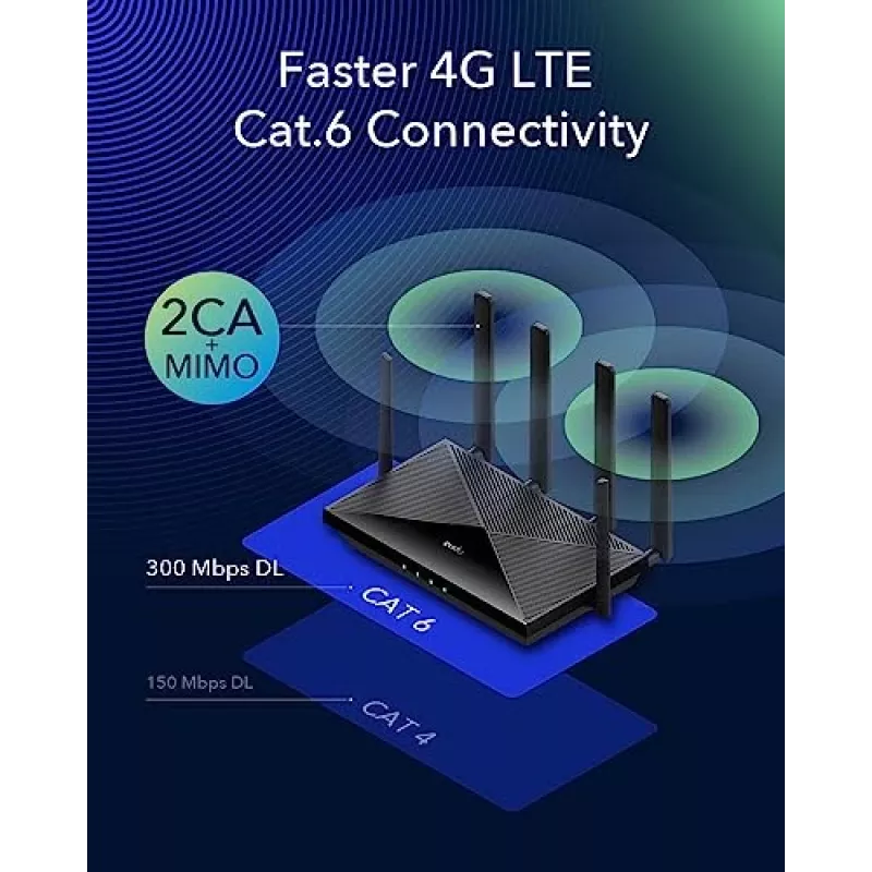 Cudy Novo router WiFi 4G LTE Cat 6, chipset Qualcomm, router modem LTE, router celular 4G Dual-SIM, WiFi dual band AC1200, 4 portas Gigabit, OpenVPN, W