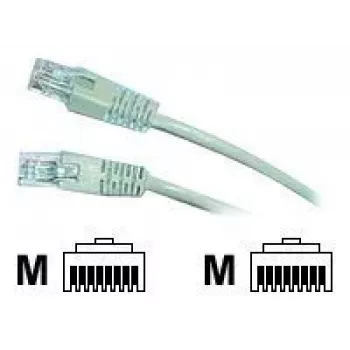 Cabo de rede Cablexpert Cat5e RJ45 cinzento 10 m