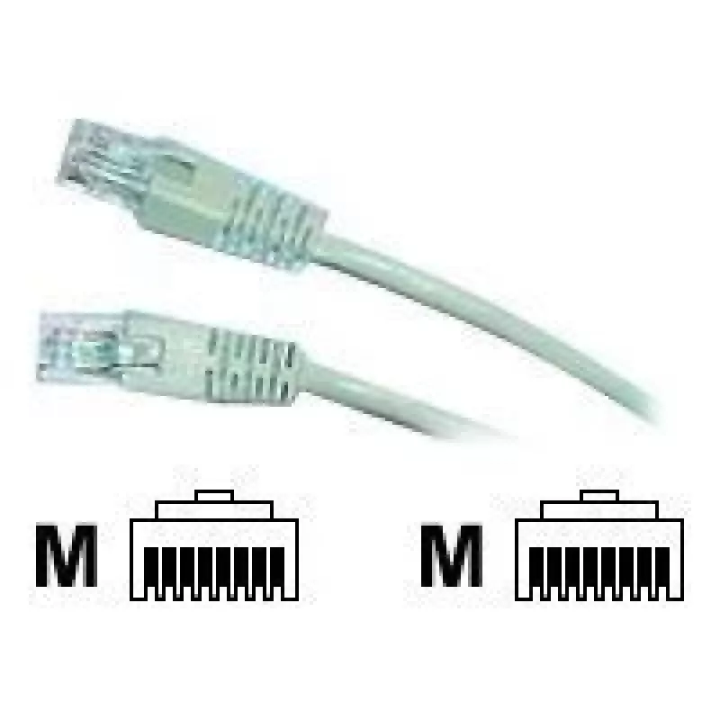 Cabo de rede Cablexpert Cat5e RJ45 cinzento 10 m