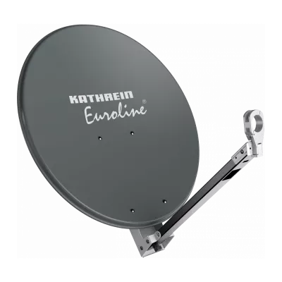 Antenas parabólicas