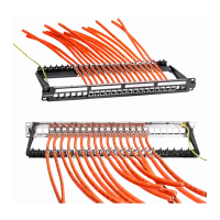 Patch panels