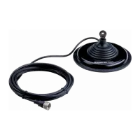 Antenas de rádio