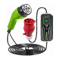 Carregadores para veículos elétricos