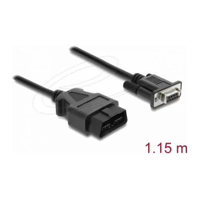Cabos e adaptadores OBD