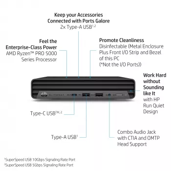 PC HP EliteDesk 805 G6 Desktop Mini 35W