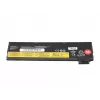 Bateria MITSU 45N1126 45N1127 para Lenovo ThinkPad T440 T450s X240 X260 L450 L460 - 2000 mAh (22 Wh)