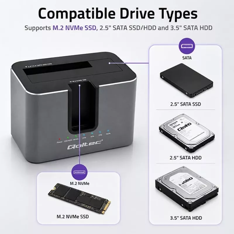 Estação de acoplamento 2in1 HDD SSD Qoltec SATA M.2 NVMe com função de clonagem, USB-C 3.2 Gen 2, 10Gbps, até 28TB, alumínio