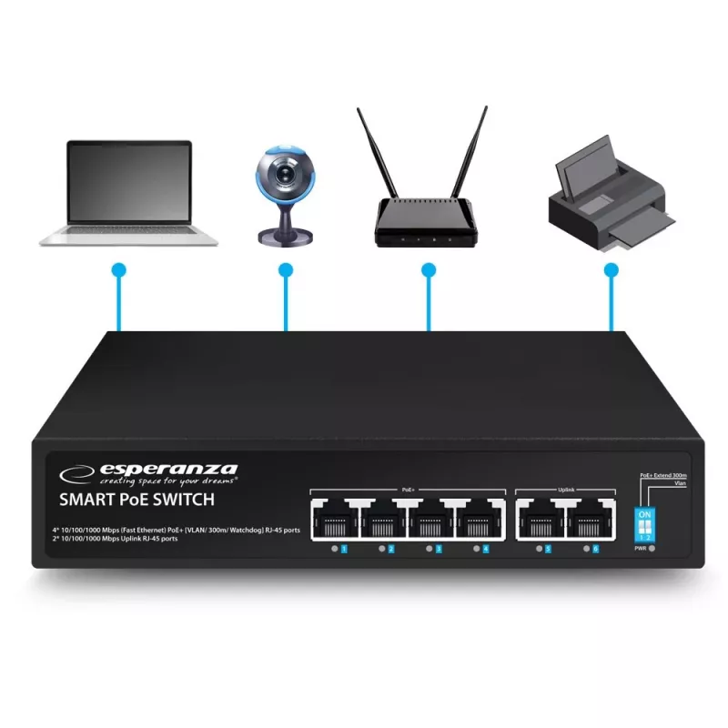 Switch Gigabit PoE+ Esperanza 6 portas 65W GOLIATH (4 portas PoE+, 2 uplinks, 12 Gbps, metal sem ventoinha)