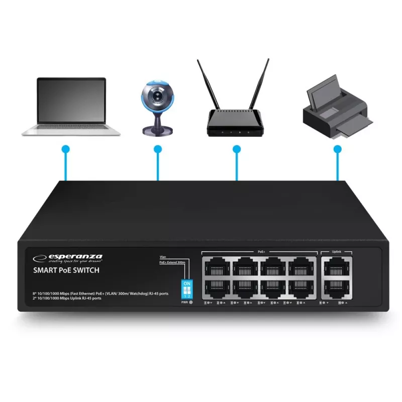 Switch PoE+ Esperanza 10 portas 10/100/1000 120W MATRIX ENS108