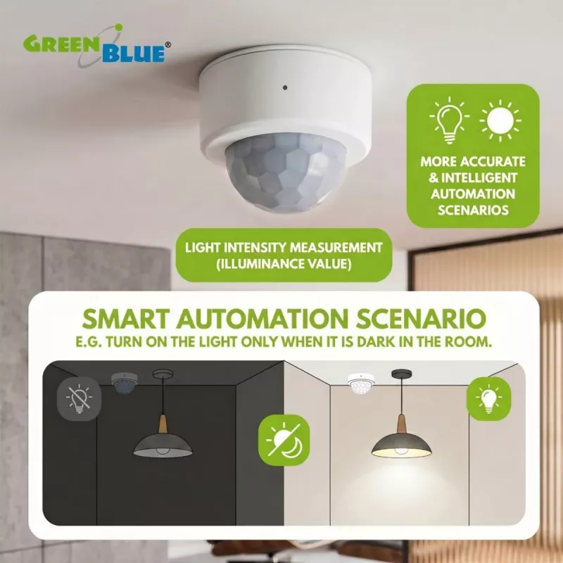 GREENBLUE Tuya Zigbee sensor de movimento GB740