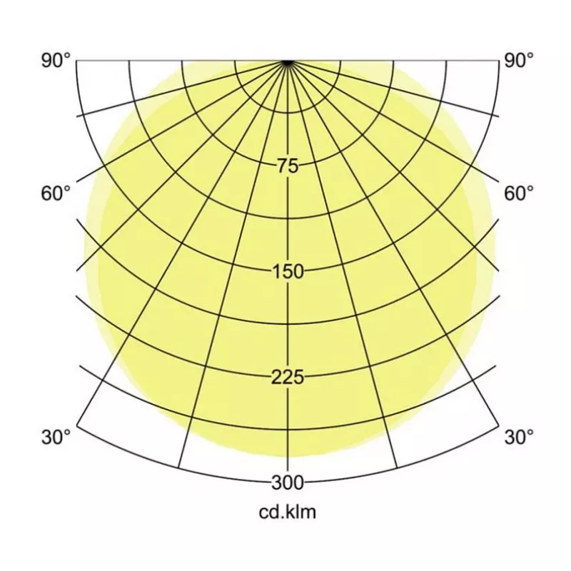 Brumberg 78015114 HUMID ONE Luminária LED para Zonas Húmidas Retangular Cinzento 4000K 50W 230V IP65 Ligar/Desligar