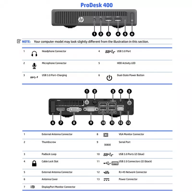 PC mini de secretária HP ProDesk 400 G2 DM recondicionado, Intel Core i3-6100T, 8GB RAM, 128GB SSD, Windows 11 Home, grau B