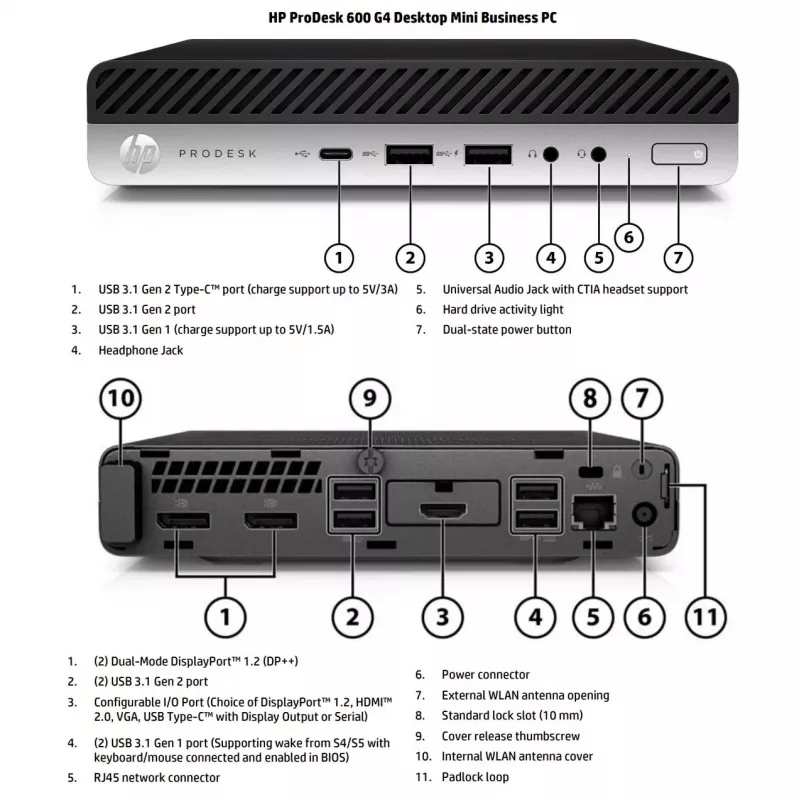 HP ProDesk 600 G4 DM recondicionado grau B Intel Core i3-8100T 8GB 128GB SSD NVMe Intel UHD Graphics 630 Windows 11 Home mini de secretária
