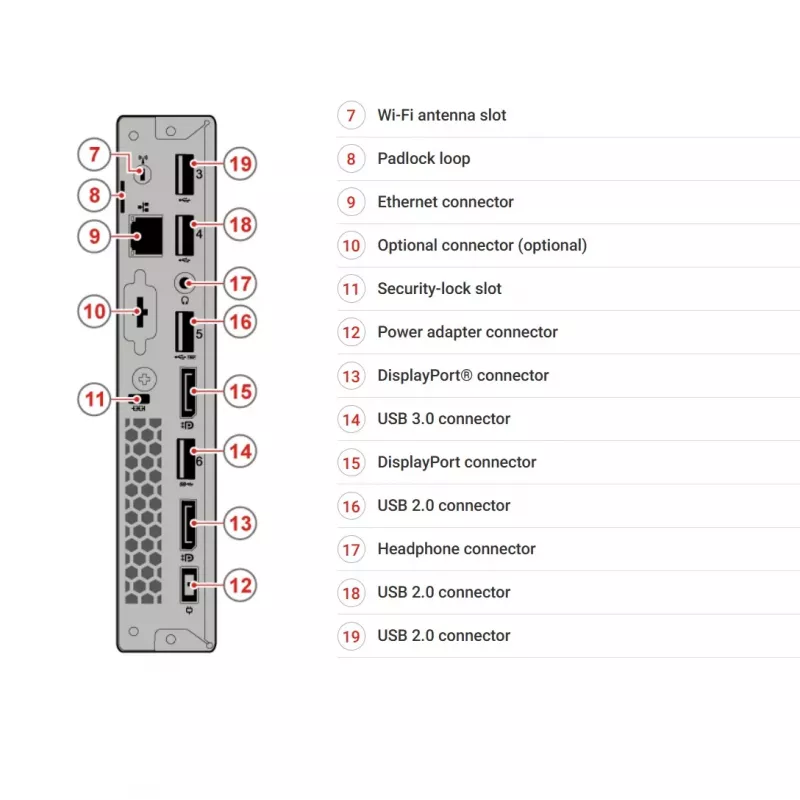 PC de secretária Lenovo ThinkCentre M715q Tiny recondicionado grau B - AMD Ryzen 5 2400GE, 8GB DDR4, 256GB SSD, AMD Radeon Vega 11, Windows 11 Pro
